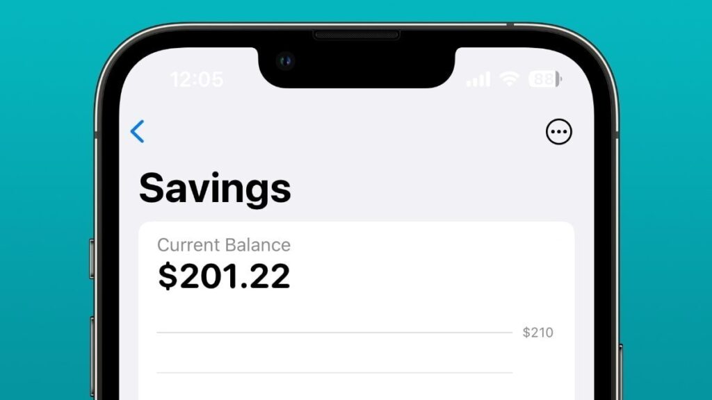Apple Savings cuts its interest rate again, this time to 3.65% Apple Savings cuts its interest rate again, this time to 3.65%