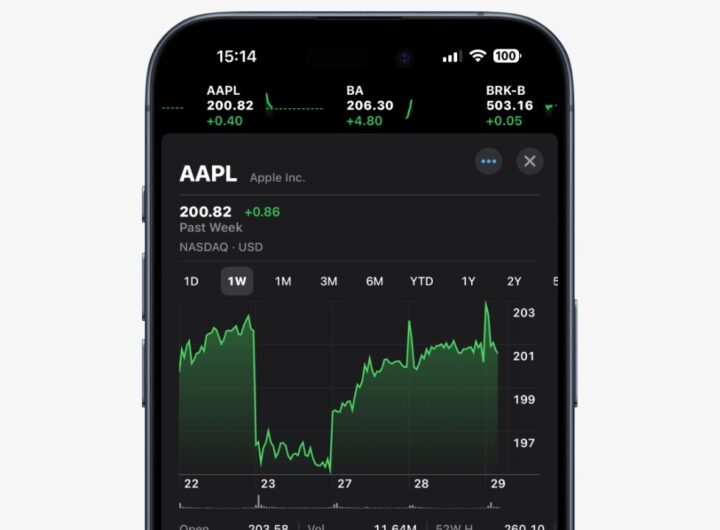 Apple investors shrug, stock fails to surge on Trump tariff block