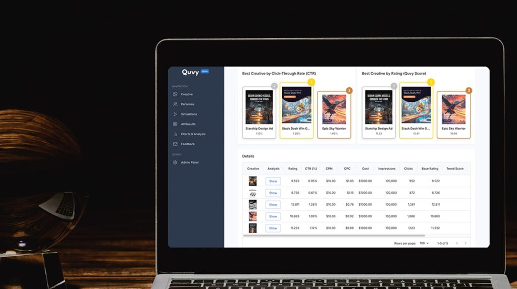 AppOnBoard’s Quvy simulates audiences for user acquisition testing AppOnBoard’s Quvy simulates audiences for user acquisition testing