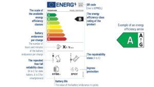 Apple devices in EU getting repair scores & battery life labels