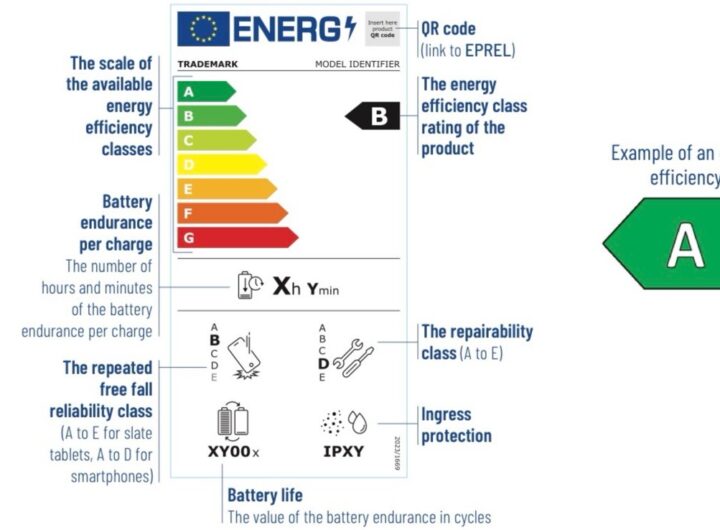 Apple devices in EU getting repair scores & battery life labels