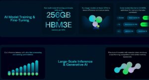 TensorWave deploys AMD Instinct MI355X GPUs in its cloud platform