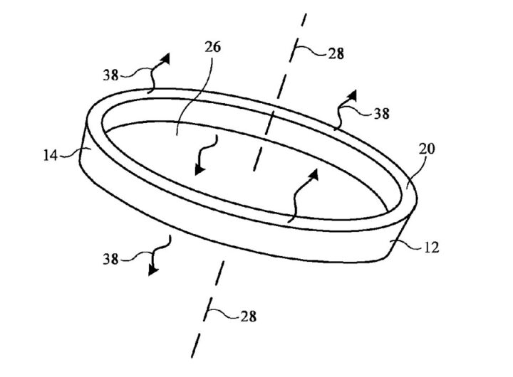 Apple working on edge-lit notification system for Apple Ring & more