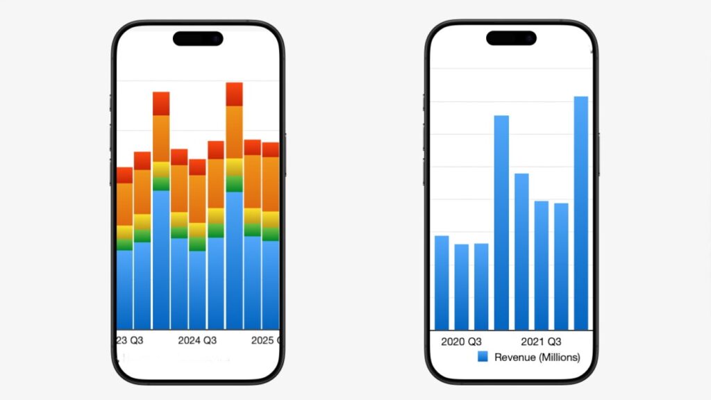 Apple didn’t need AI — but it did need China — to beat analysts’ doom and gloom Apple didn’t need AI — but it did need China — to beat analysts’ doom and gloom
