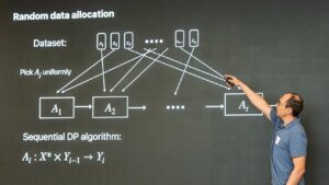 Apple machine learning privacy workshop talks help promote AI security