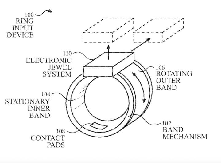 Apple Ring could be microphone & volume control for your iPhone