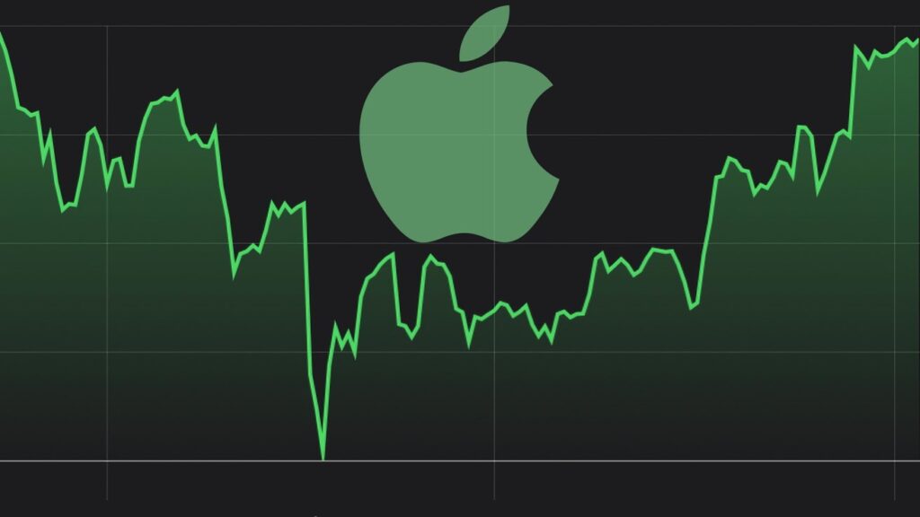 Apple stock reaches new all-time high and still climbing