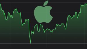 Apple stock reaches new all-time high and still climbing