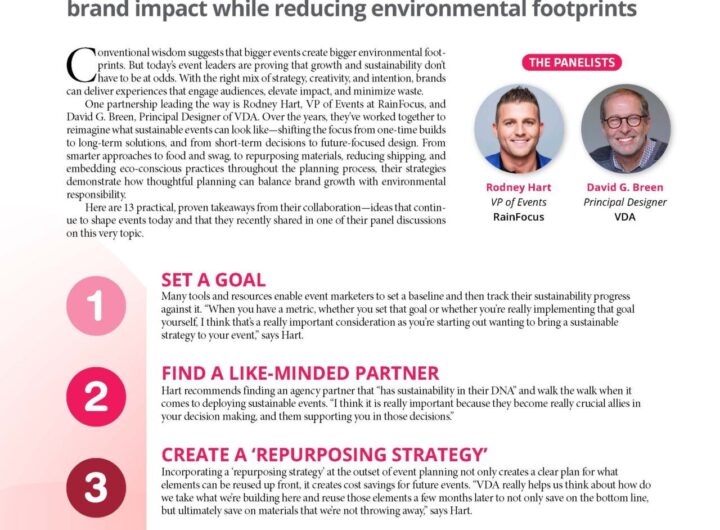 Smart, Sustainable, Scalable: Balancing Brand Growth with Eco-Conscious Events