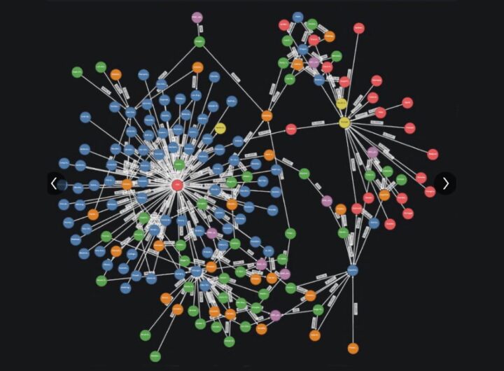 Faster, more flexible databases could be coming to FileMaker or iWork